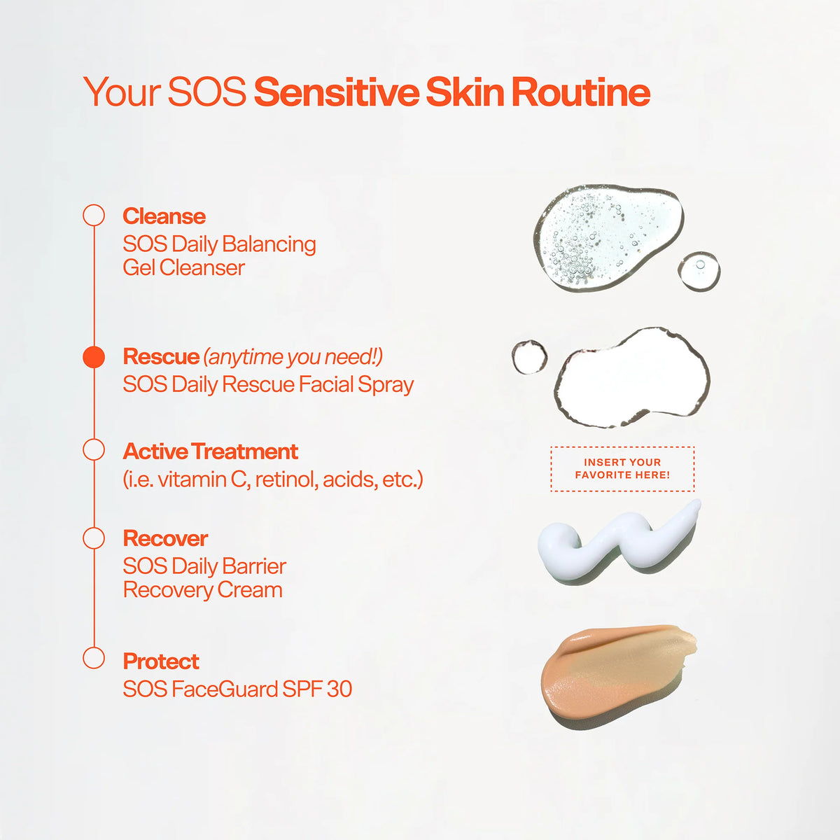 SOS Daily Rescue Facial Spray